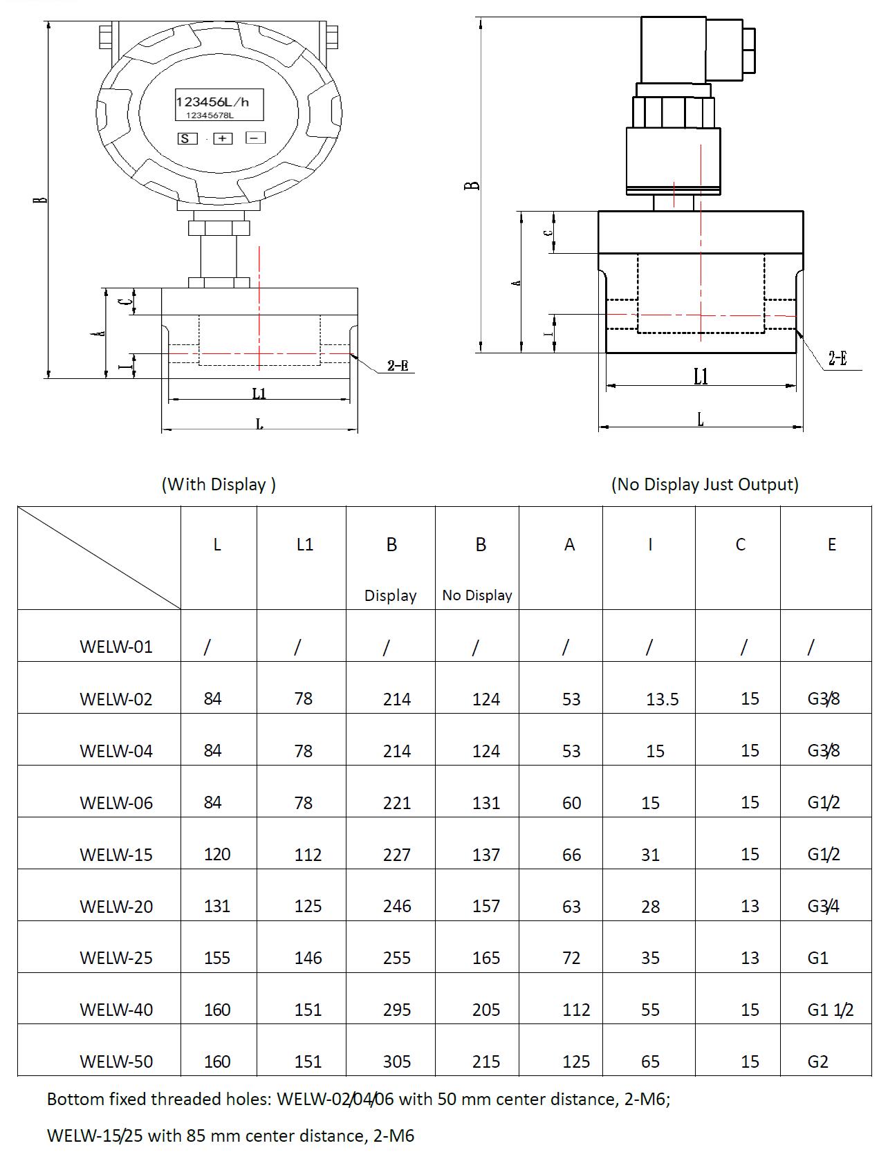 Dimension of micro motion flow meter