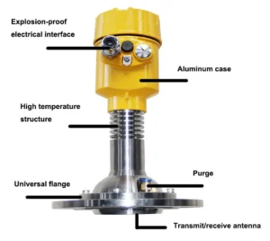 FMCW 80G Radar Level Meter