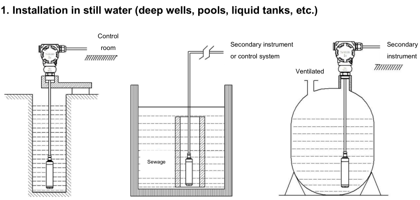 Level Transmitter Hydrostatic Type-installation