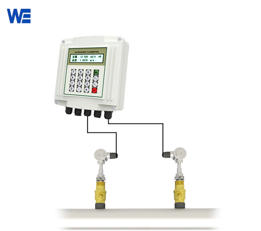 Ultrasonic Flow Meter