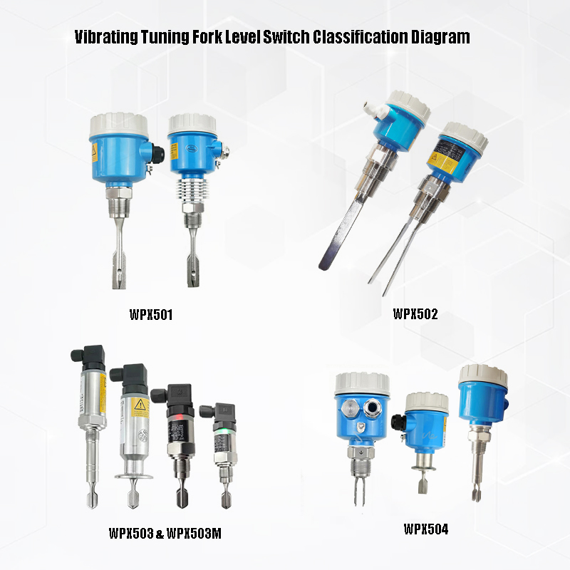 WPX series-vibrating fork type level switch produced by Wepower electronic