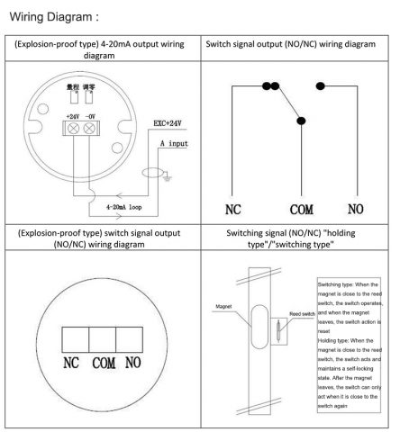 water tank level indicator , magnetic level sensor, magnetic level gauge