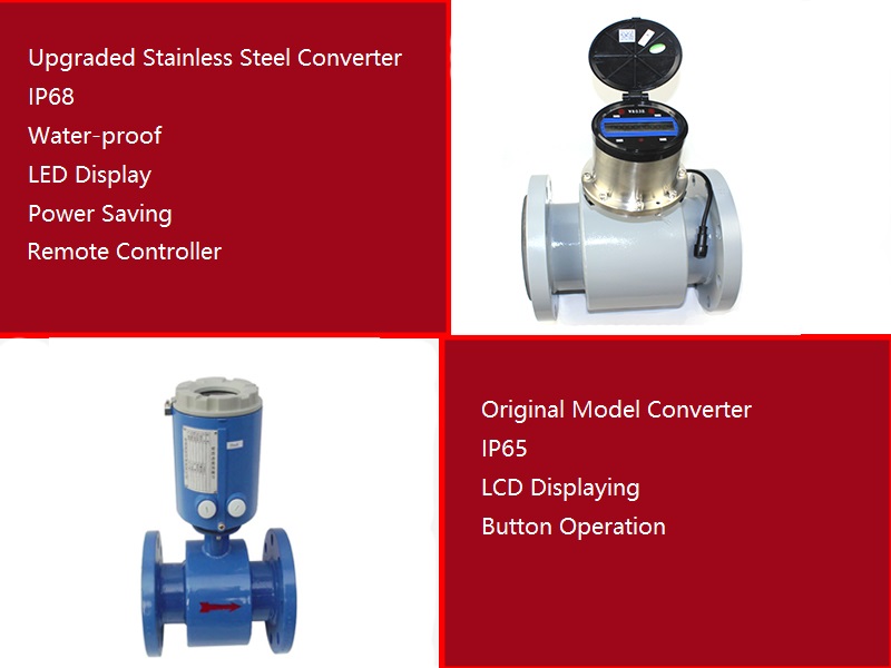 battery powered magnetic liquid flow meter