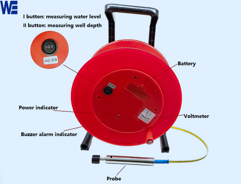 dual duty tape meter -water level and well depth