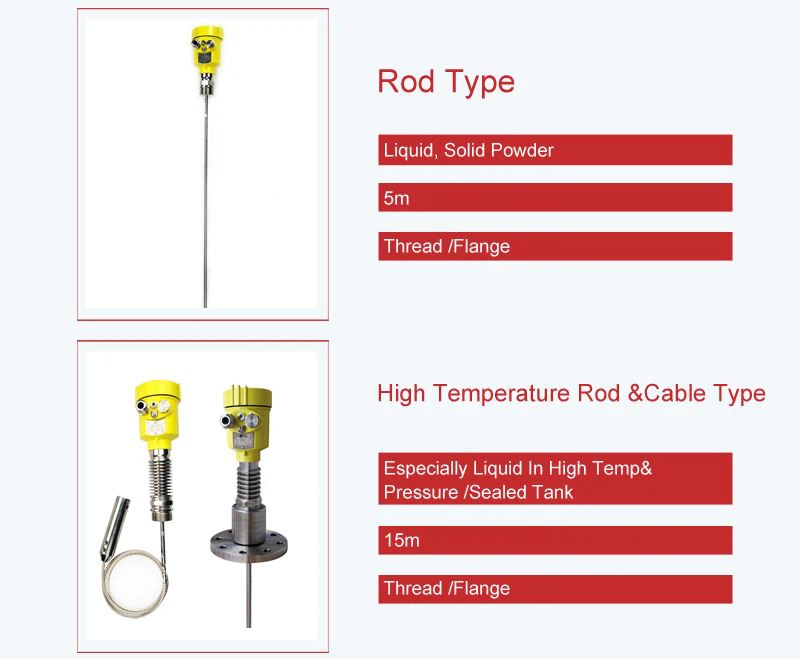 guided wave level transmitter produced by WEpower electronic