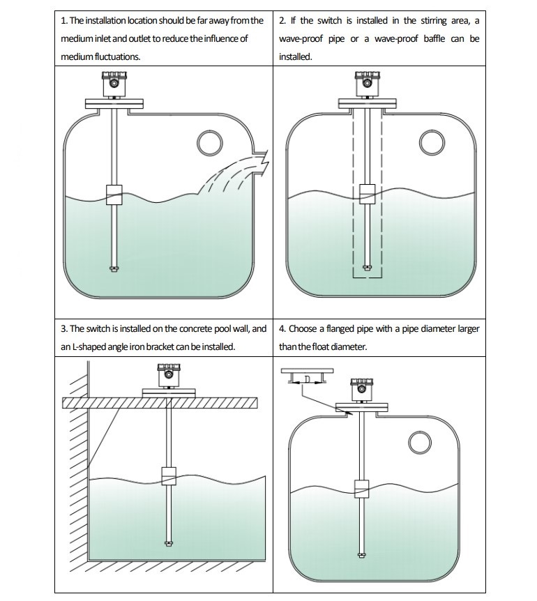 how to install reed type level sensor