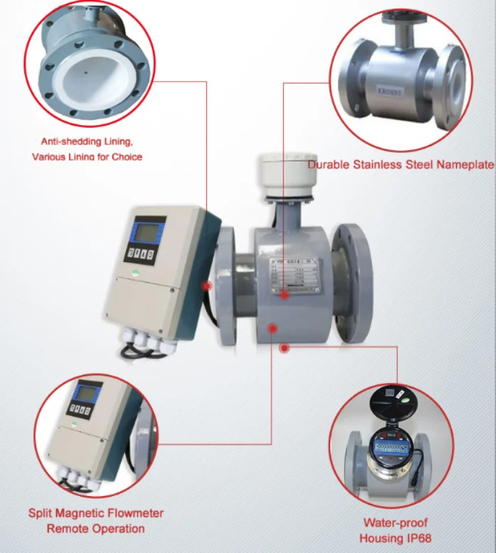 image2- Magnetic flow meter transmitter