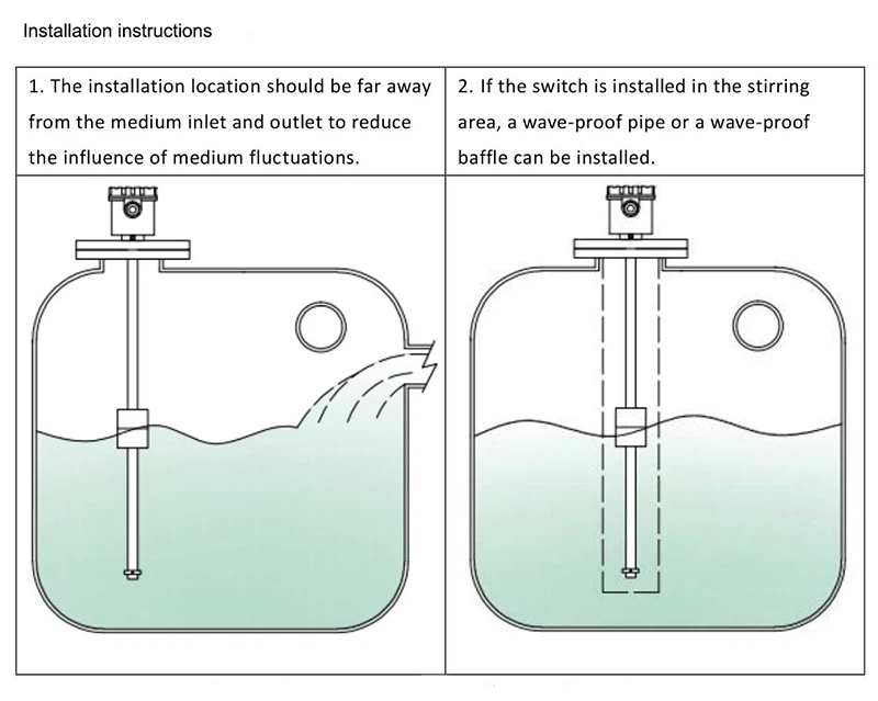 float ball level meter installation