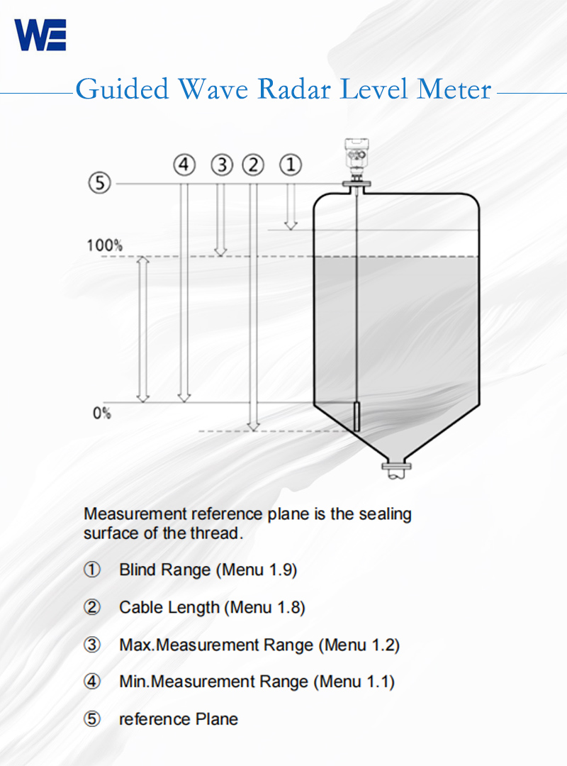 installation guide