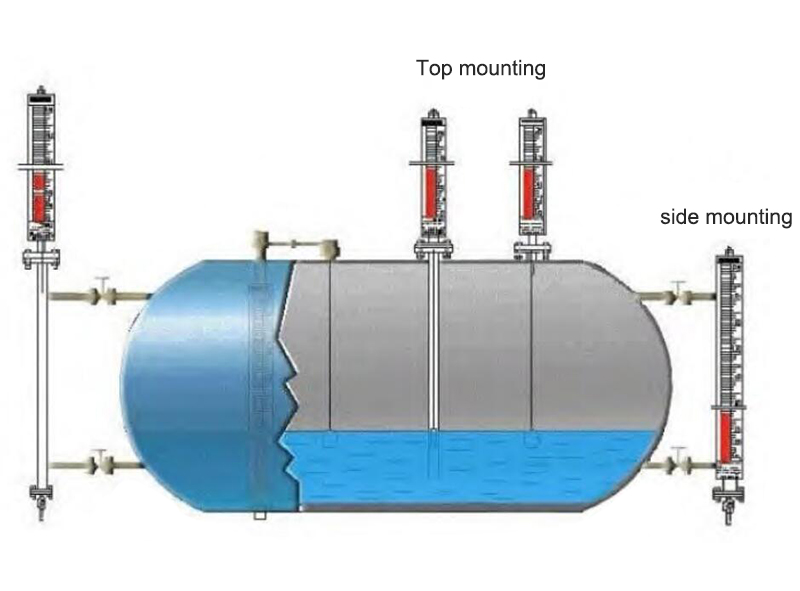 top and side mounted -magnetic level gauge