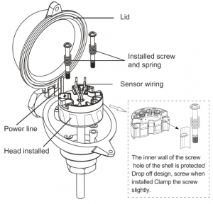 Module Temperature Sensor Installation PT100 to 4-20mA module, temperature transmitter module HART, head mount ...