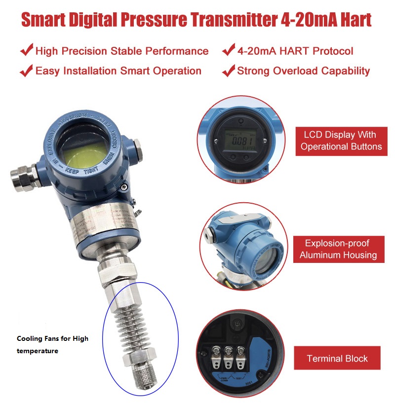 intelligent pressure transmitter high temperature