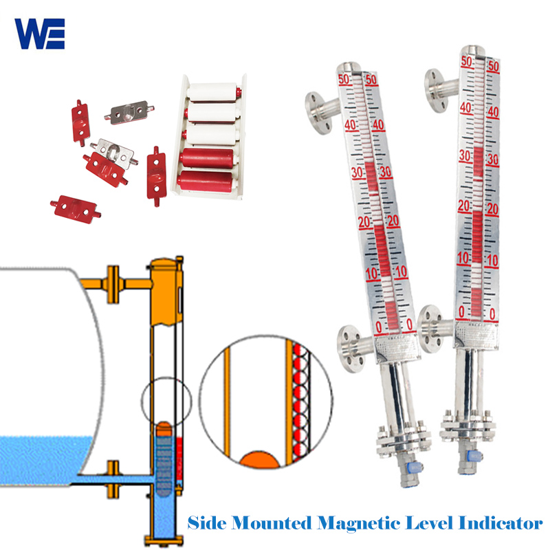 side mounted magnetic level indicator priciple