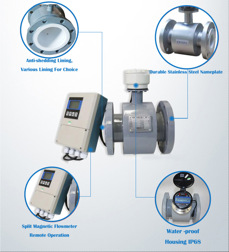 wepower electromagnetic flowmeter