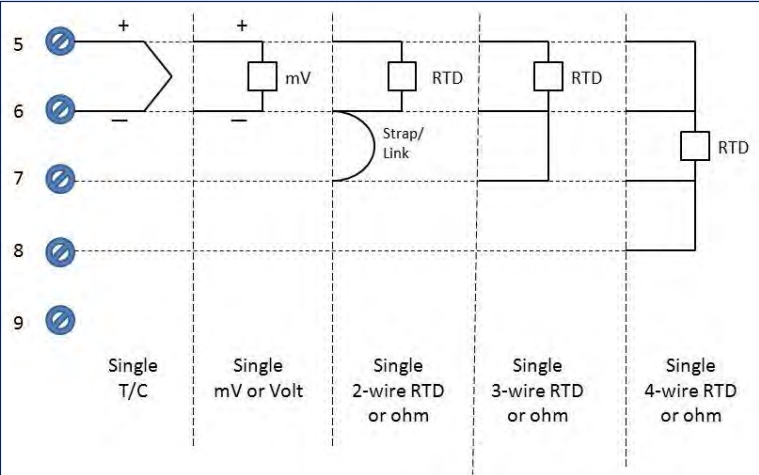 wiringdiagramSTT750 Thermocouple, RTD, mV, ohm and Volt Connections